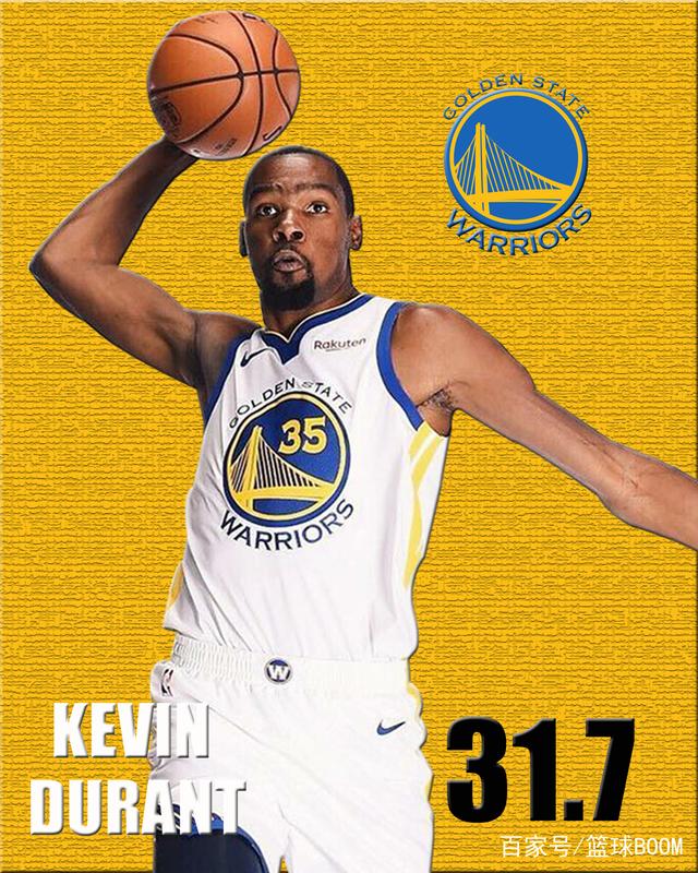 阿森纳欧冠小组／联赛阶段取得10连胜，仅次于拜仁和利物浦（阿森纳欧冠小组赛及联赛阶段豪取10连胜，位列拜仁、利物浦之后）